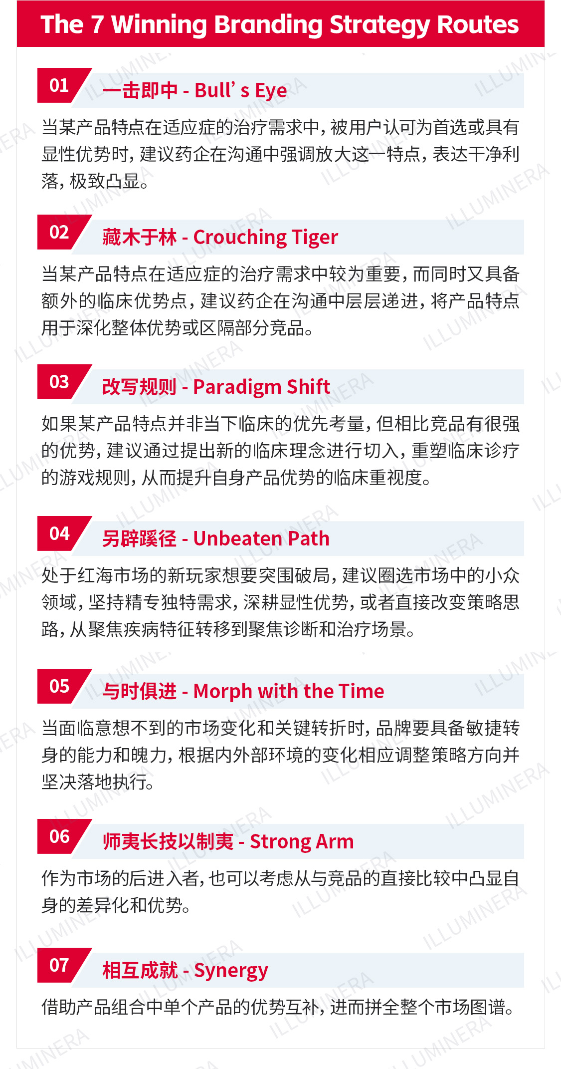 7条路径 2.jpg
