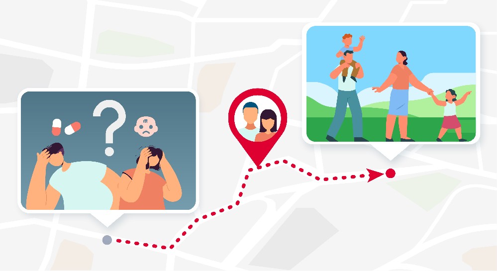 化焦虑为从容，“研究型父母”如何在育儿路上“打怪升级”