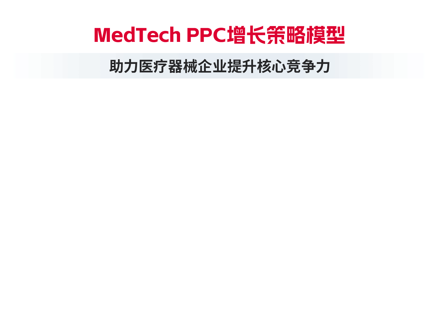PPC模型动图.gif