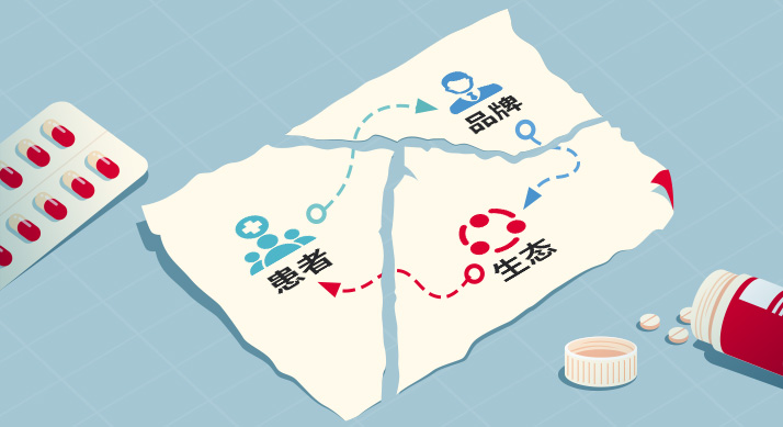 “以患者为中心