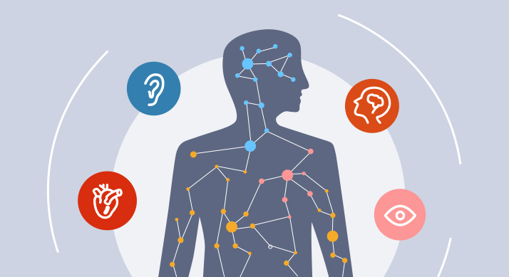 从“治已病”到“治未病”，微循环破局中老年健康管理