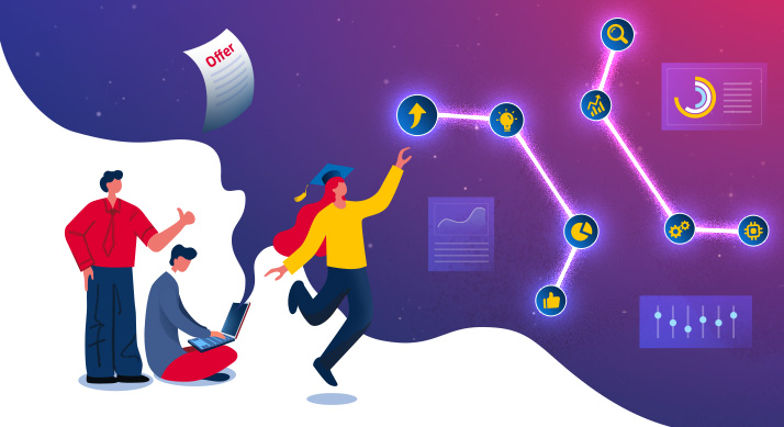 意略明2027校园招聘正式启动｜用洞察创造增长，共同定义商业可能